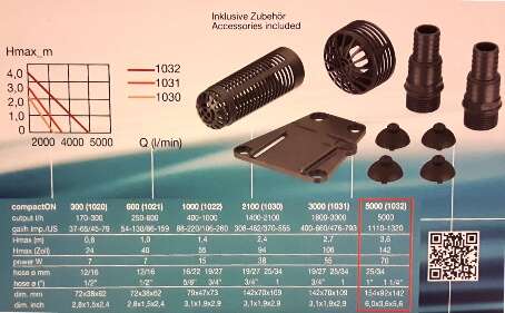 Eheim CompactON 1000 pumpehode Eheim CompactON 1000 pumpehode
